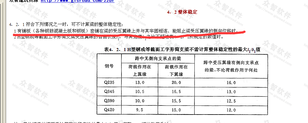 zhengtiwending.png