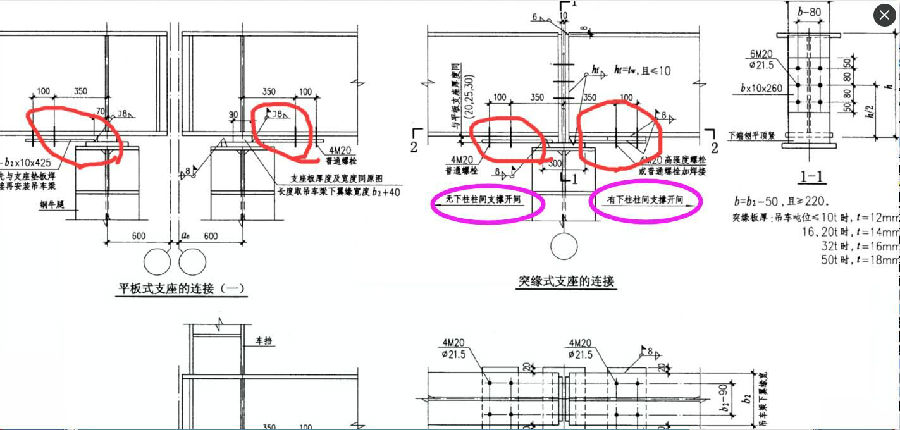 桁车梁下翼缘和牛腿连接板垫几块?
