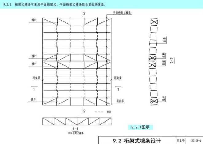 12米跨度实腹檩条和桁架檩条哪一个更经济